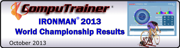 CT IM 2013 Results